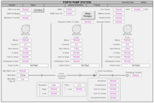 HMI Forth Pump Station Overview ClearSCADA